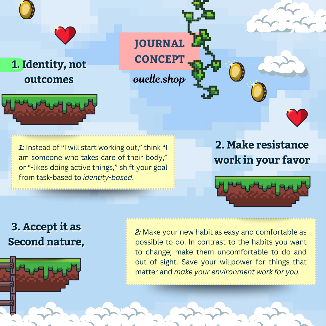 Identity Reset Planner  [𝐆𝐚𝐦𝐢𝐟𝐲 𝐘𝐨𝐮𝐫 𝐋𝐢𝐟𝐞 𝐒𝐞𝐫𝐢𝐞𝐬]  Digital Worksheet    (PDF)